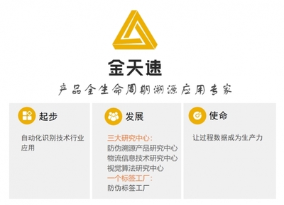 中標4500臺比亞迪生產線掃碼設備，金天速品牌實力再上新臺階